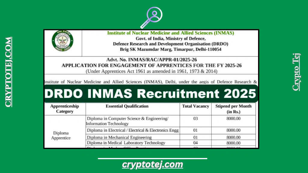 DRDO INMAS Recruitment 2025