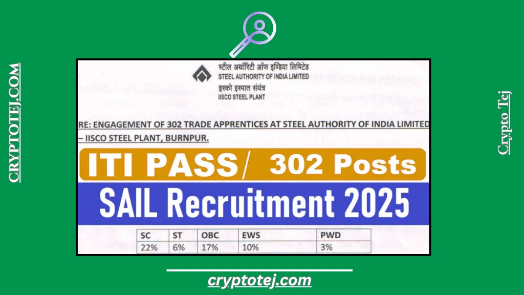 SAIL Apprentice Recruitment 2025
