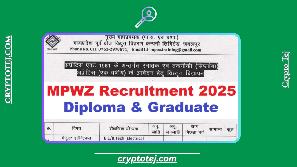 MPWZ Apprentice Recruitment 2025