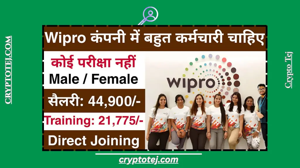 Wipro Recruitment 2025